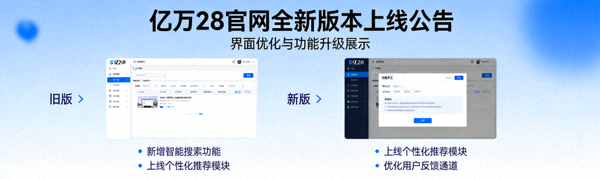 亿万28官网全新版本上线公告 - 界面优化与功能升级展示