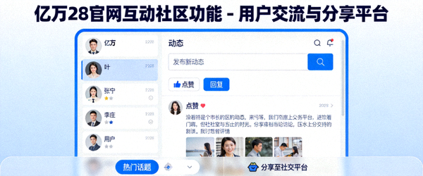 亿万28官网互动社区功能 - 用户交流与分享平台